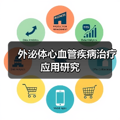 外泌体心血管疾病治疗应用研究（图4）