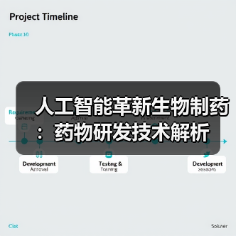 人工智能革新生物制药：药物研发技术解析（图1）