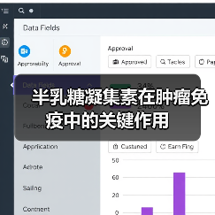 半乳糖凝集素在肿瘤免疫中的关键作用（图2）