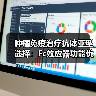 肿瘤免疫治疗抗体亚型选择：Fc效应器功能优化与作用机制（图1）