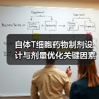自体T细胞药物制剂设计与剂量优化关键因素（图2）