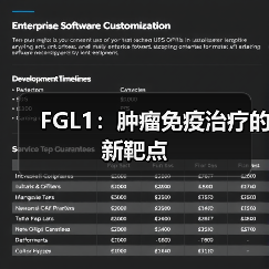 FGL1：肿瘤免疫治疗的新靶点（图2）