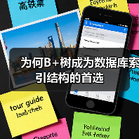 为何B+树成为数据库索引结构的首选（图1）