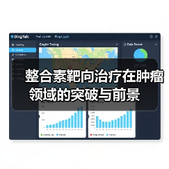 整合素靶向治疗在肿瘤领域的突破与前景（图2）