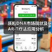 质粒DNA市场现状及CAR-T疗法应用分析（图4）
