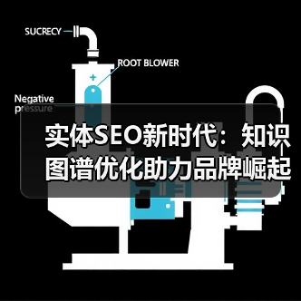 实体SEO新时代：知识图谱优化助力品牌崛起（图2）