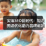 实体SEO新时代：知识图谱优化助力品牌崛起（图4）