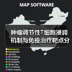 肿瘤调节性T细胞浸润机制与免疫治疗靶点分析（图2）