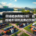 县域健康保障分析：低线城市保险消费趋势探析（图2）