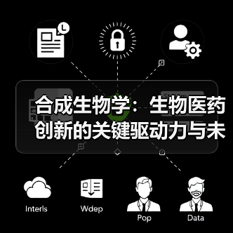 合成生物学：生物医药创新的关键驱动力与未来趋势（图4）