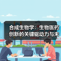 合成生物学：生物医药创新的关键驱动力与未来趋势（图3）