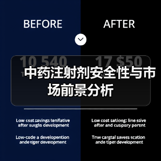 中药注射剂安全性与市场前景分析（图4）