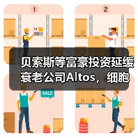 贝索斯等富豪投资延缓衰老公司Altos，细胞重编程技术会是下一个增长点吗？（图2）
