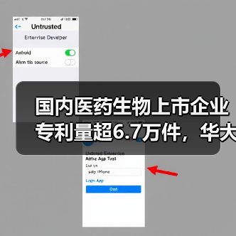 国内医药生物上市企业专利量超6.7万件，华大基因科创力排行第一（图4）