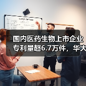 国内医药生物上市企业专利量超6.7万件，华大基因科创力排行第一（图2）