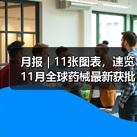 月报 | 11张图表，速览11月全球药械最新获批情况（图1）