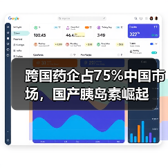 跨国药企占75%中国市场，国产胰岛素崛起（图4）