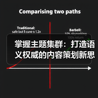 掌握主题集群：打造语义权威的内容策划新思路（图2）