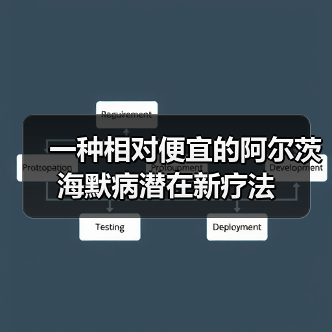一种相对便宜的阿尔茨海默病潜在新疗法（图3）