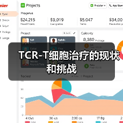 TCR-T细胞治疗的现状和挑战（图4）