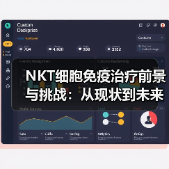 NKT细胞免疫治疗前景与挑战：从现状到未来突破（图4）