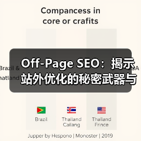 Off-Page SEO：揭示站外优化的秘密武器与品牌塑造之道（图2）