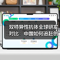 双特异性抗体全球研发对比：中国如何追赶创新浪潮？（图2）