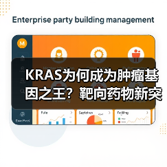 KRAS为何成为肿瘤基因之王？靶向药物新突破（图3）