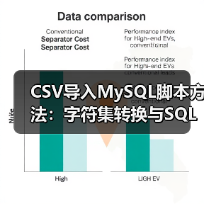 CSV导入MySQL脚本方法：字符集转换与SQL命令详解（图3）