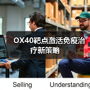 OX40靶点激活免疫治疗新策略（图1）