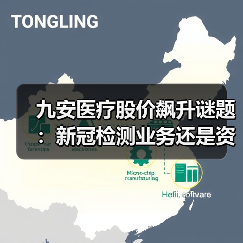 九安医疗股价飙升谜题：新冠检测业务还是资本运作？（图4）
