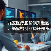 九安医疗股价飙升谜题：新冠检测业务还是资本运作？（图2）