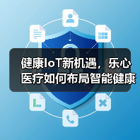健康IoT新机遇，乐心医疗如何布局智能健康未来？（图2）