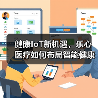 健康IoT新机遇，乐心医疗如何布局智能健康未来？（图4）