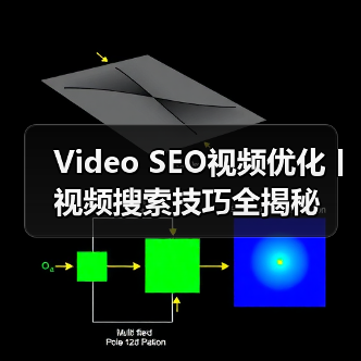 Video SEO视频优化丨视频搜索技巧全揭秘（图4）