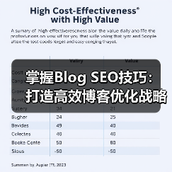 掌握Blog SEO技巧：打造高效博客优化战略（图1）