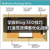 掌握Blog SEO技巧：打造高效博客优化战略（图4）