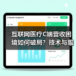 互联网医疗C端营收困境如何破局？技术与服务双驱动（图1）