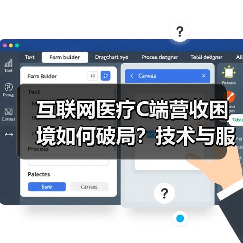 互联网医疗C端营收困境如何破局？技术与服务双驱动（图4）