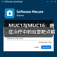 MUC1与MUC16：癌症治疗中的双重靶点解析（图2）