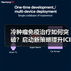 冷肿瘤免疫治疗如何突破？启动新策略提升ICIs疗效（图3）