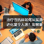 治疗性抗体如何从鼠源进化至全人源？发展里程碑解析（图1）