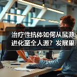 治疗性抗体如何从鼠源进化至全人源？发展里程碑解析（图2）