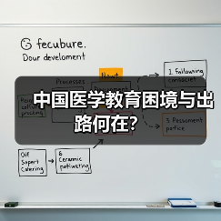 中国医学教育困境与出路何在？（图1）