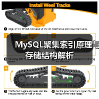 MySQL聚集索引原理与存储结构解析（图1）