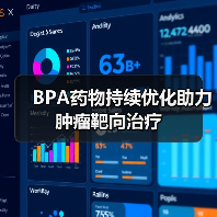 BPA药物持续优化助力肿瘤靶向治疗（图3）