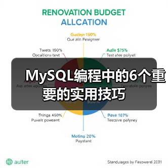 MySQL编程中的6个重要的实用技巧（图3）