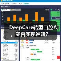DeepCare转型口腔AI，能否实现逆转？（图1）