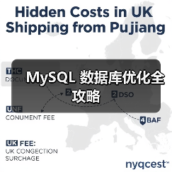 MySQL 数据库优化全攻略（图2）