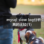 mysql slow log分析工具的比较(1)（图2）
